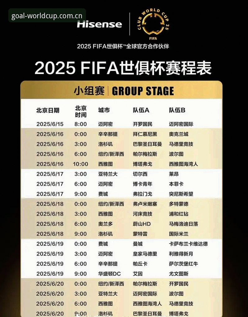世界杯赛程结果全面解析：从数据追踪到实战应用的完整指南